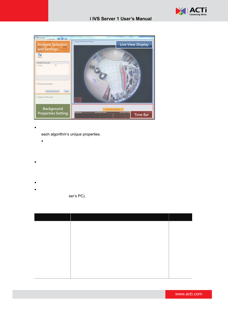 New analysis window ui introduction, Background properties setting attributes, Act i ivs server 1 user’s manual | ACTi IVS Server 1 V2.02.06 User Manual | Page 26 / 52