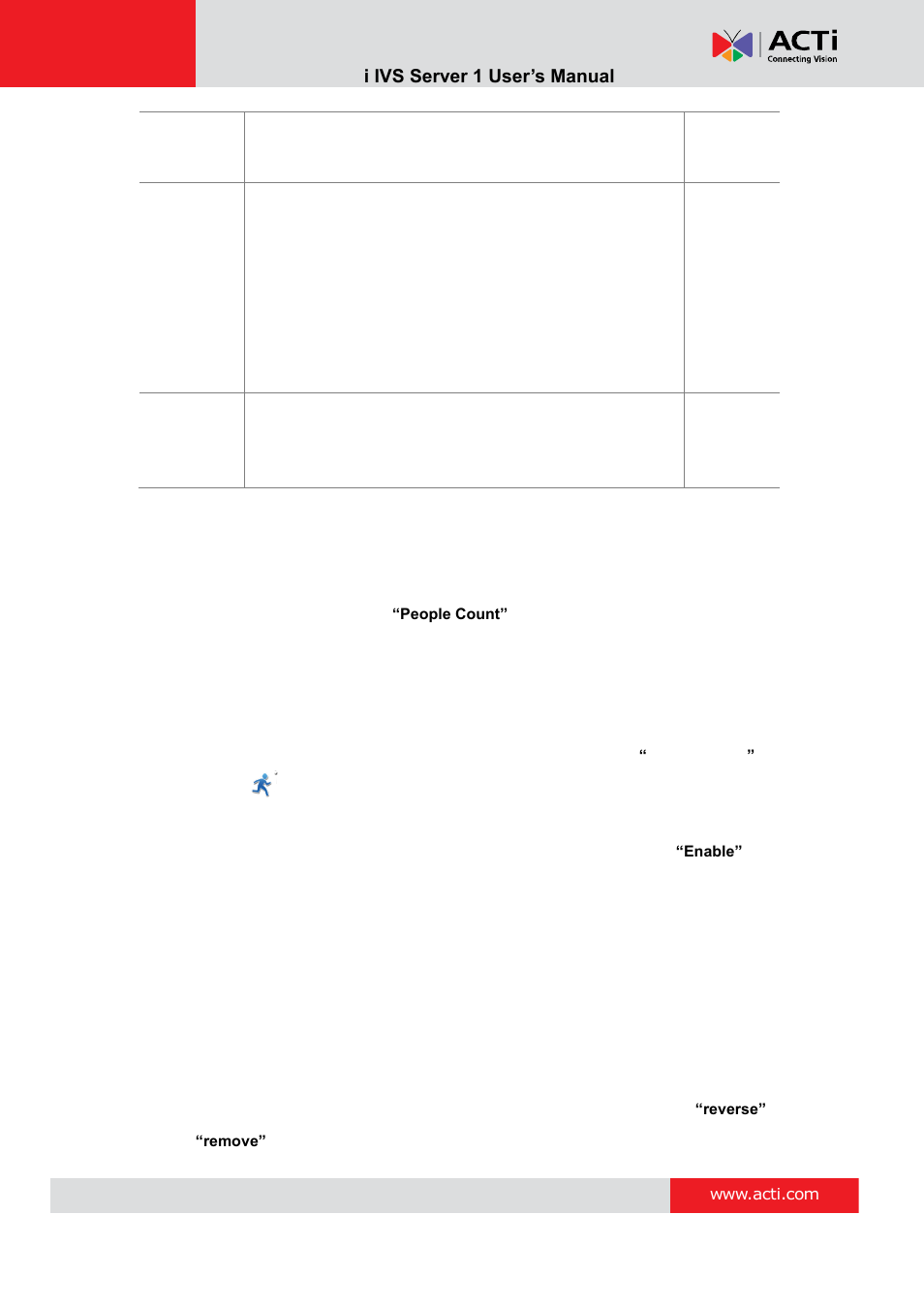 People count, Act i ivs server 1 user’s manual | ACTi IVS Server 1 V2.02.06 User Manual | Page 36 / 52