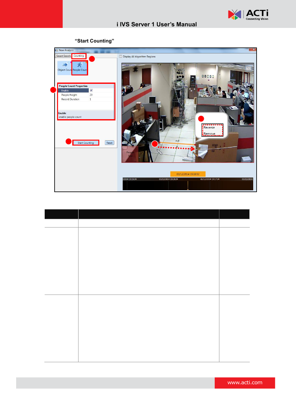 People count analysis property settings | ACTi IVS Server 1 V2.02.06 User Manual | Page 37 / 52