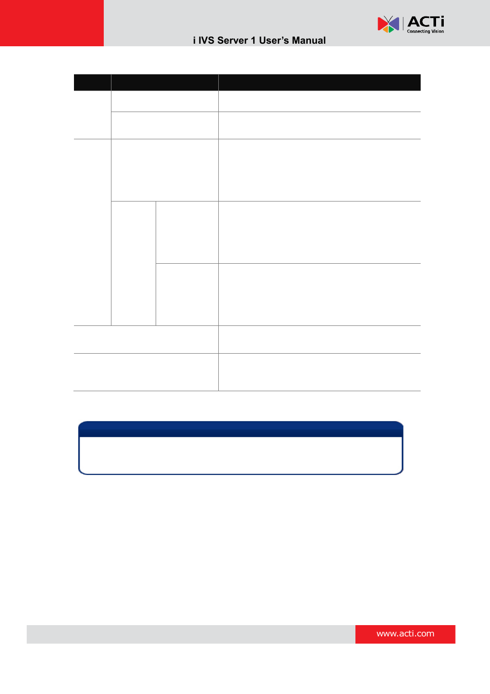 Player window control buttons, Act i ivs server 1 user’s manual | ACTi IVS Server 1 V2.02.06 User Manual | Page 47 / 52