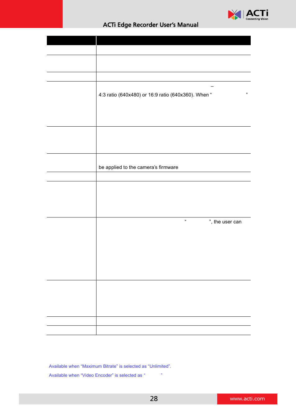 Acti edge recorder user’s manual | ACTi Edge Recorder Client for Windows V1.0.03 User Manual | Page 28 / 49