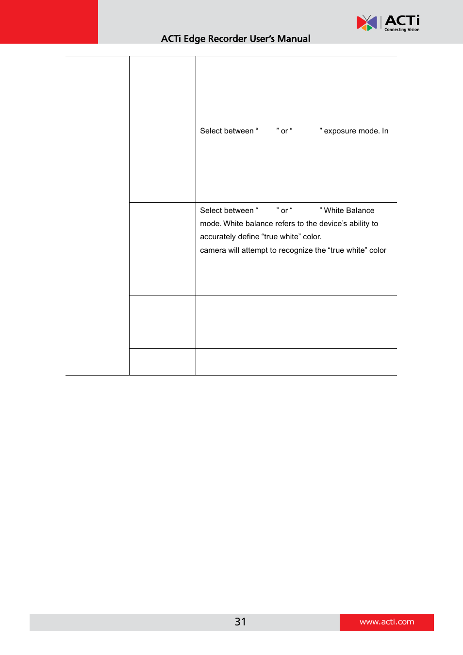 Acti edge recorder user’s manual | ACTi Edge Recorder Client for Windows V1.0.03 User Manual | Page 31 / 49