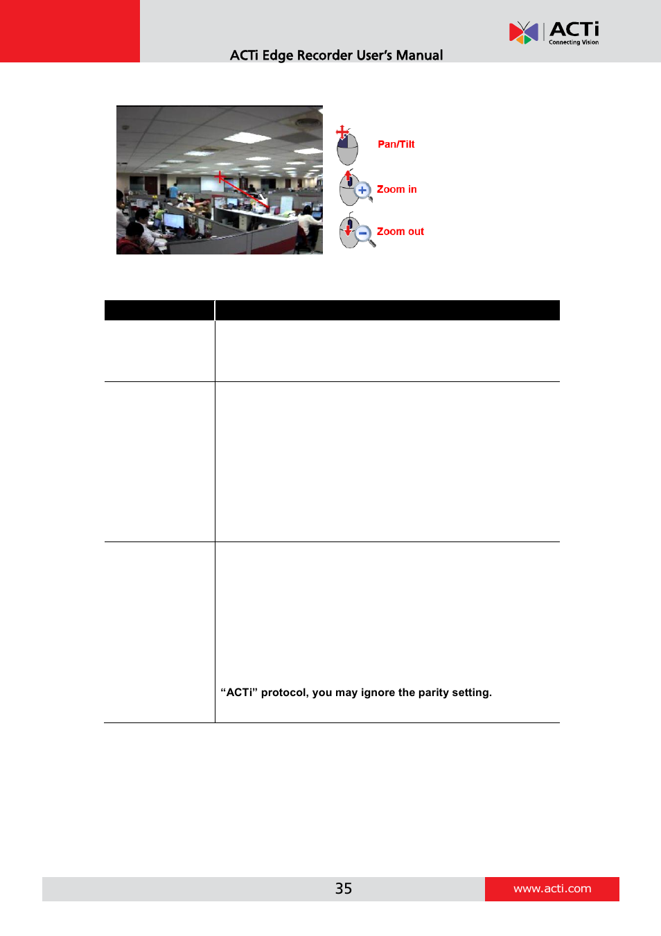 Acti edge recorder user’s manual | ACTi Edge Recorder Client for Windows V1.0.03 User Manual | Page 35 / 49
