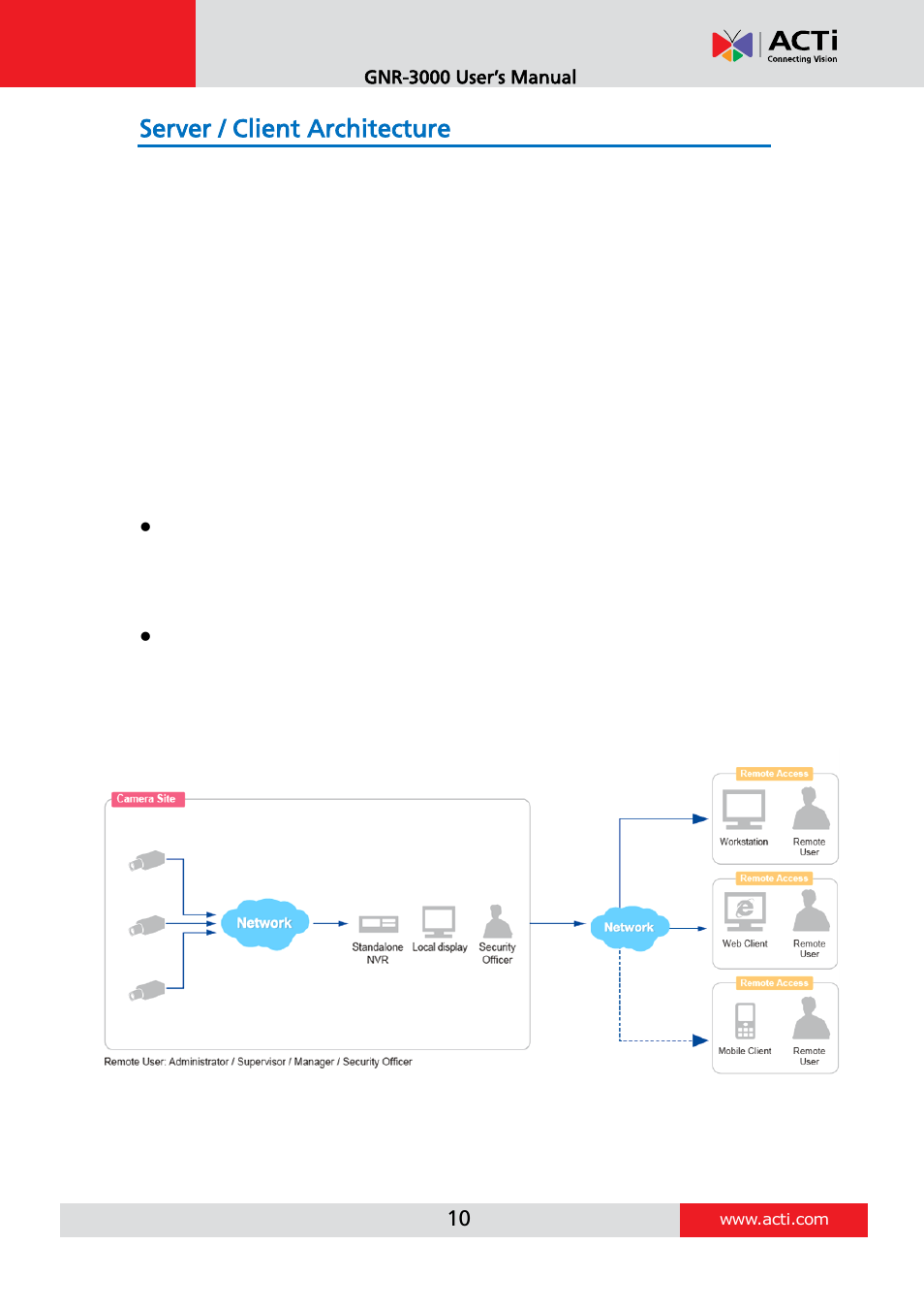 Server / client architecture | ACTi INR-410 INR-420 V3.0.09 User Manual | Page 10 / 61