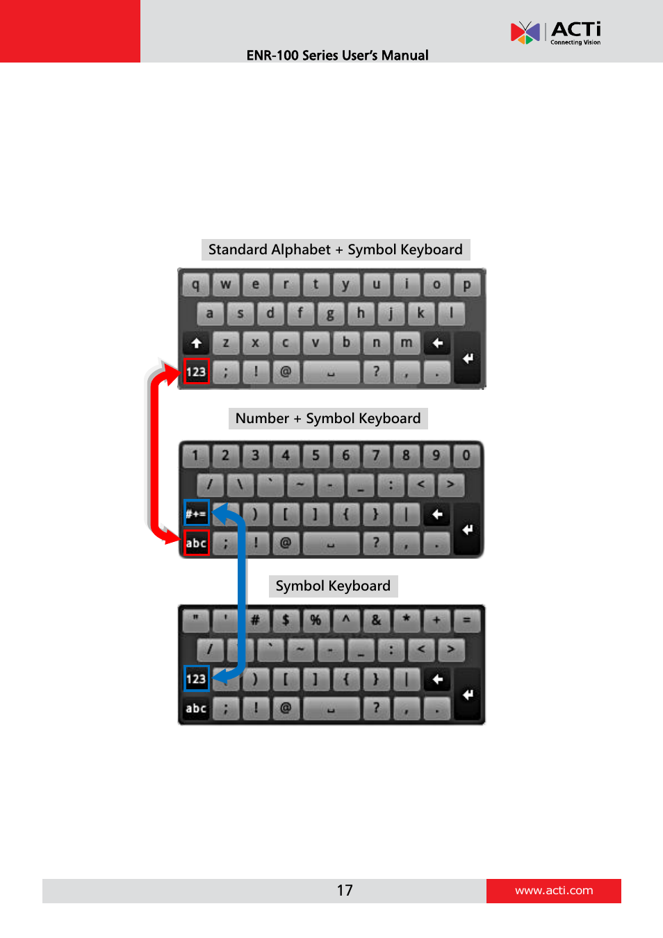 Input devices | ACTi ENR-110 ENR-120 ENR-130 ENR-140 User Manual | Page 17 / 52