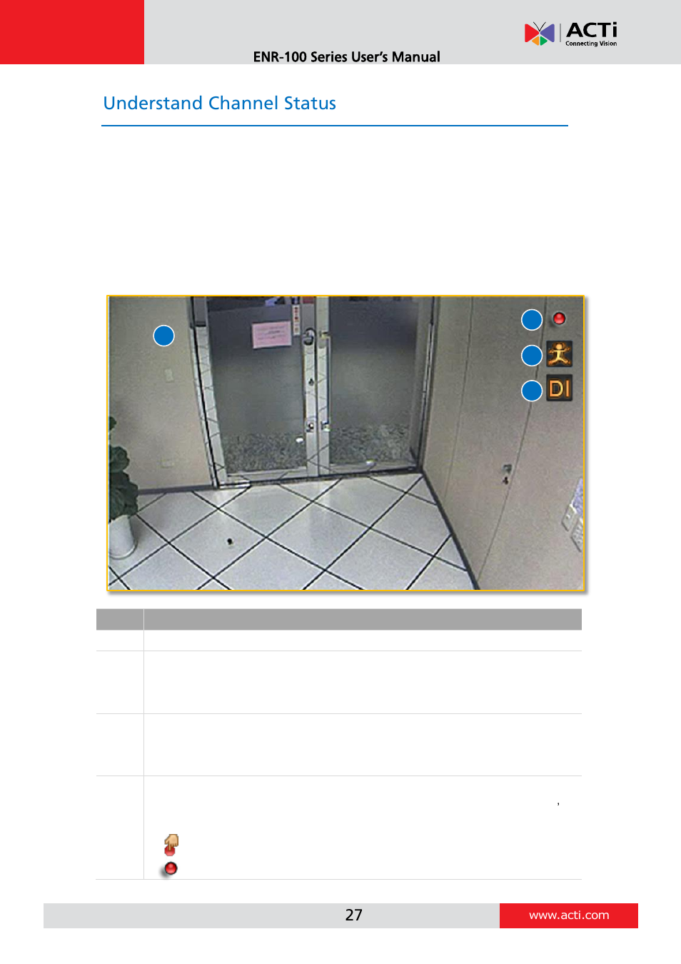 Understand channel status, Channel status | ACTi ENR-110 ENR-120 ENR-130 ENR-140 User Manual | Page 27 / 52