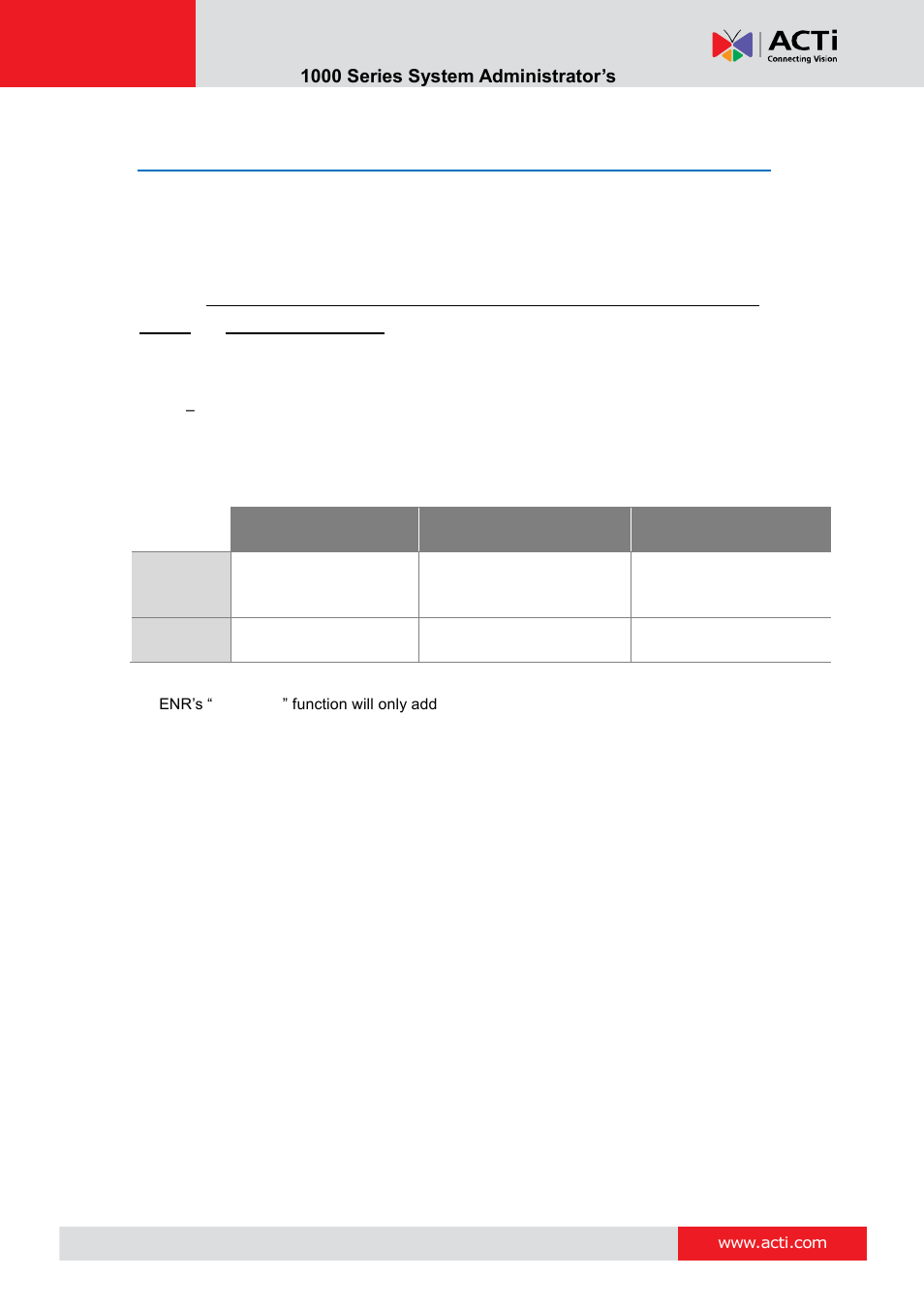 Supported video format, Enr- 1000 series system administrator’s manual | ACTi ENR-1000 User Manual | Page 15 / 143