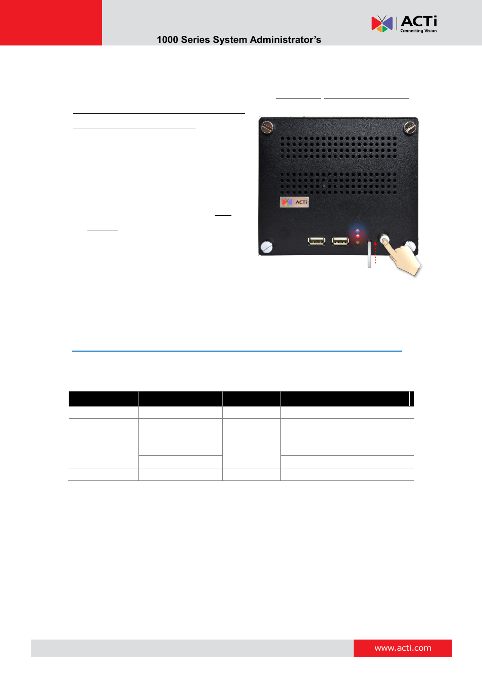 Reset to factory default, Led indicators | ACTi ENR-1000 User Manual | Page 19 / 143