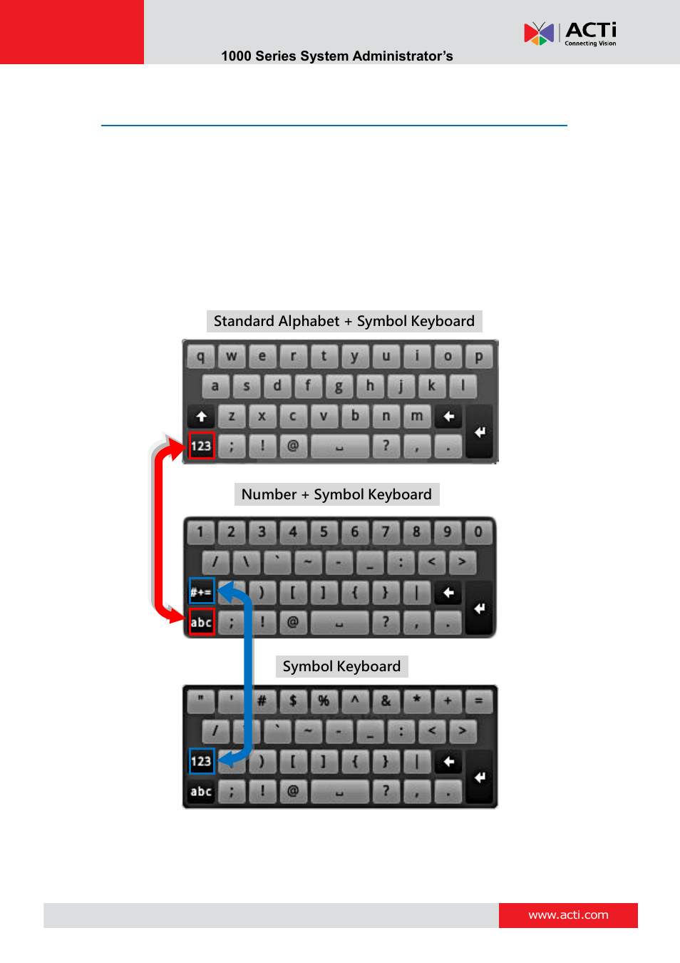 Input devices, Onscreen keyboard | ACTi ENR-1000 User Manual | Page 33 / 143