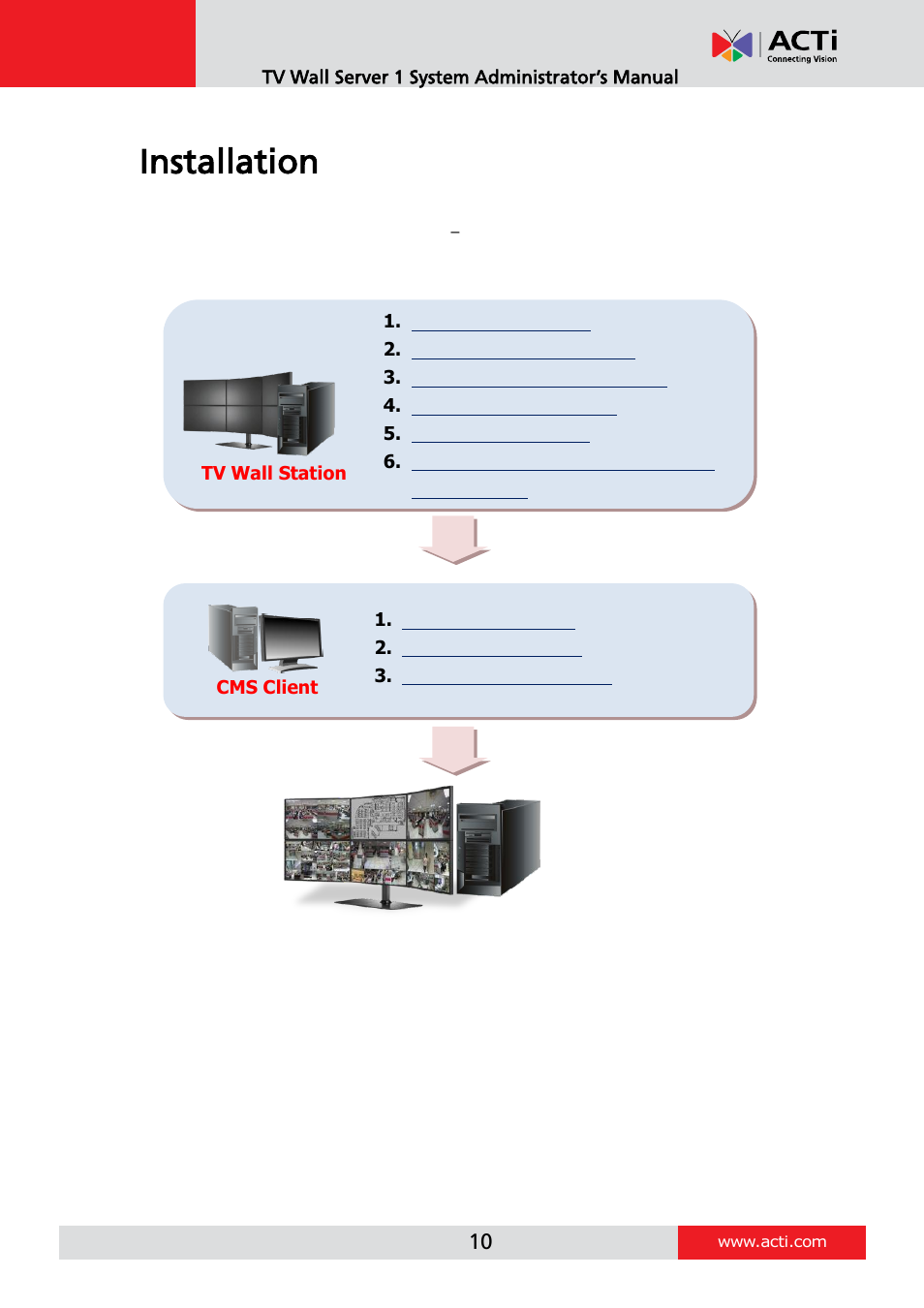 Installation | ACTi TV Wall Server 1 V1.0.05 User Manual | Page 10 / 35