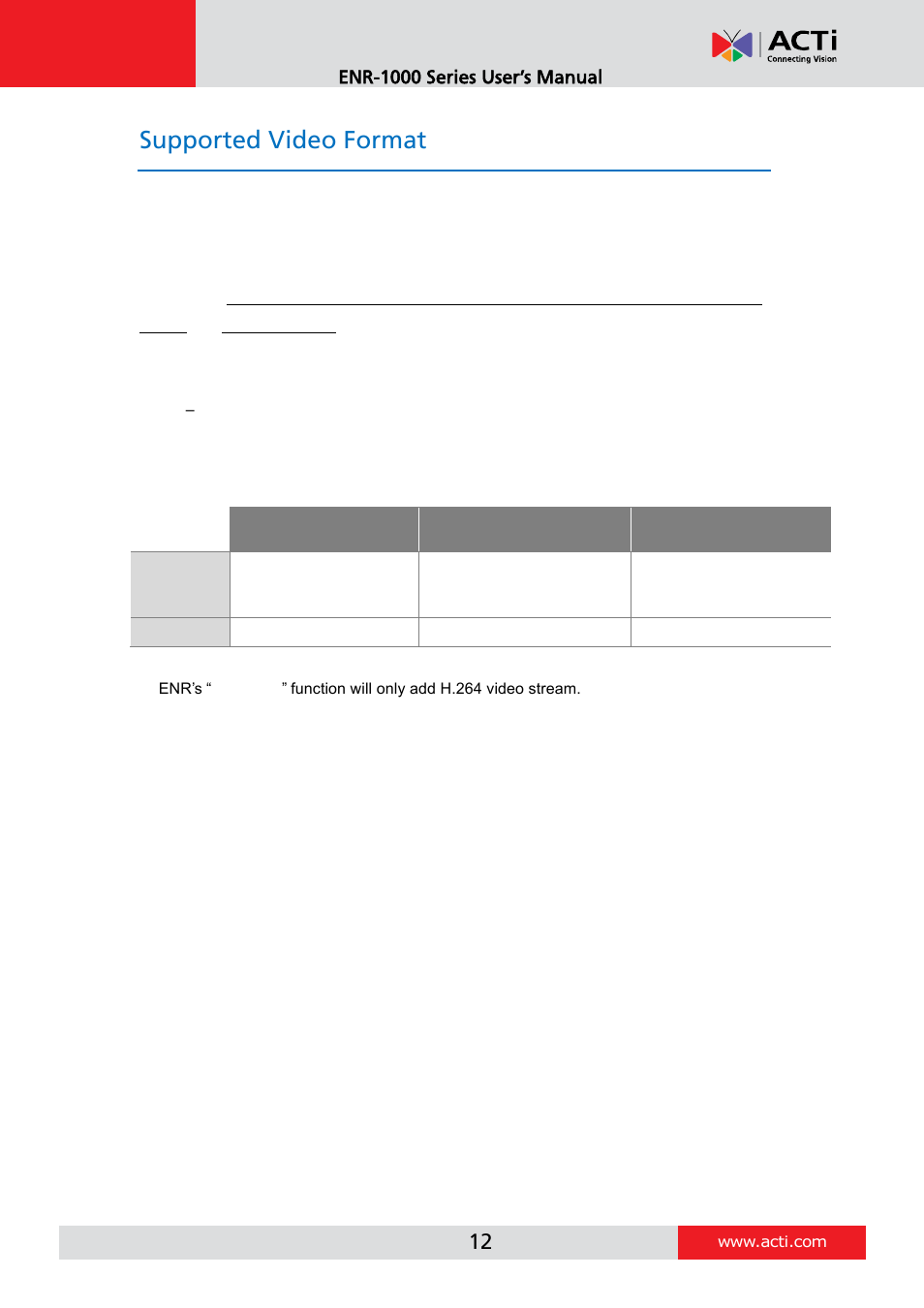 Supported video format | ACTi ENR-1000 User Manual | Page 12 / 35