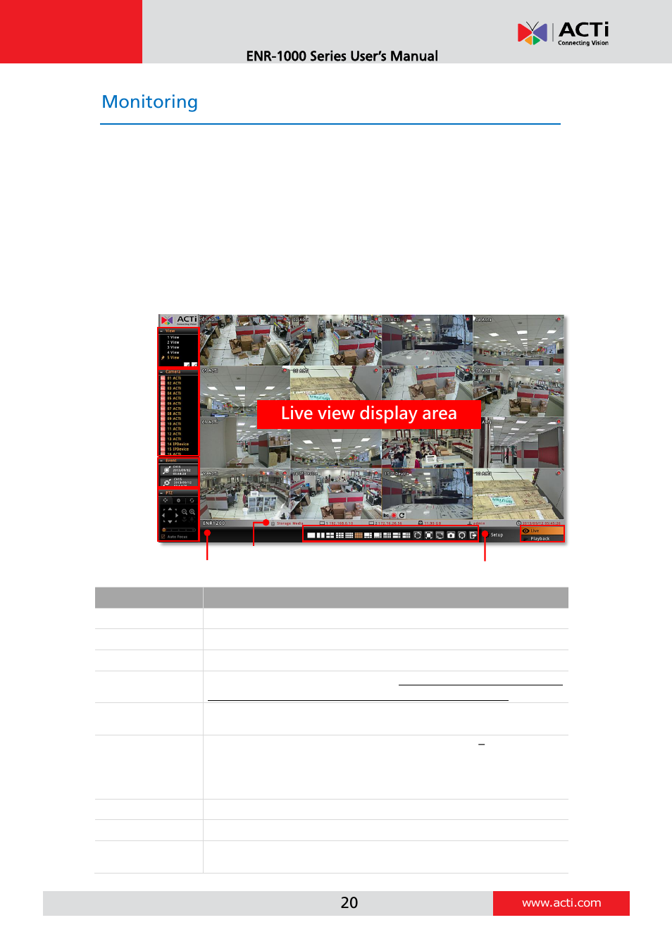 Monitoring, Live screen overview, Live view display area | ACTi ENR-1000 User Manual | Page 20 / 35
