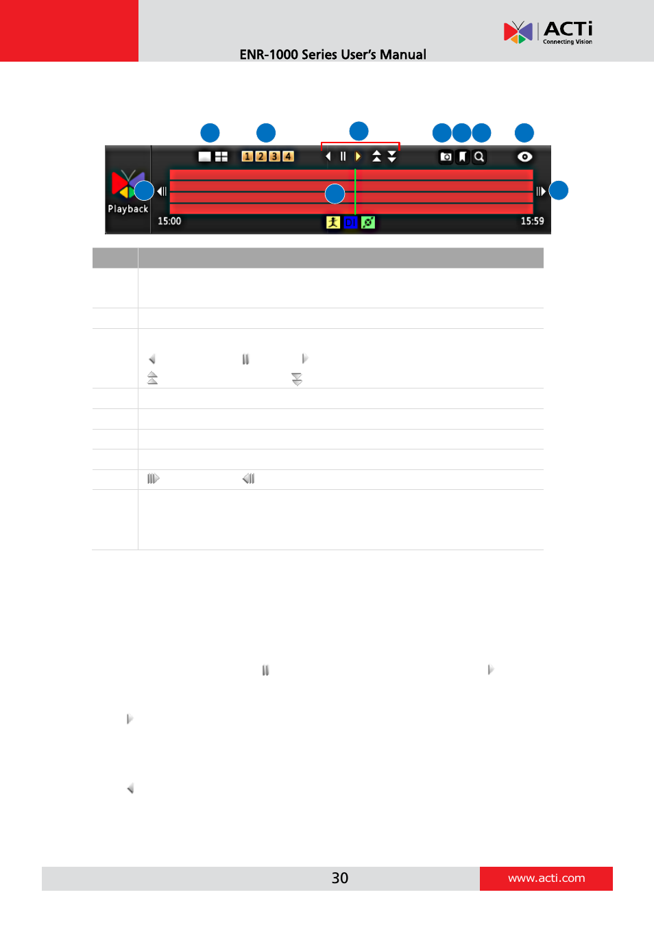 Playback menu, Video playback controls, Pause the playing | Play the video, Reverse playback | ACTi ENR-1000 User Manual | Page 30 / 35