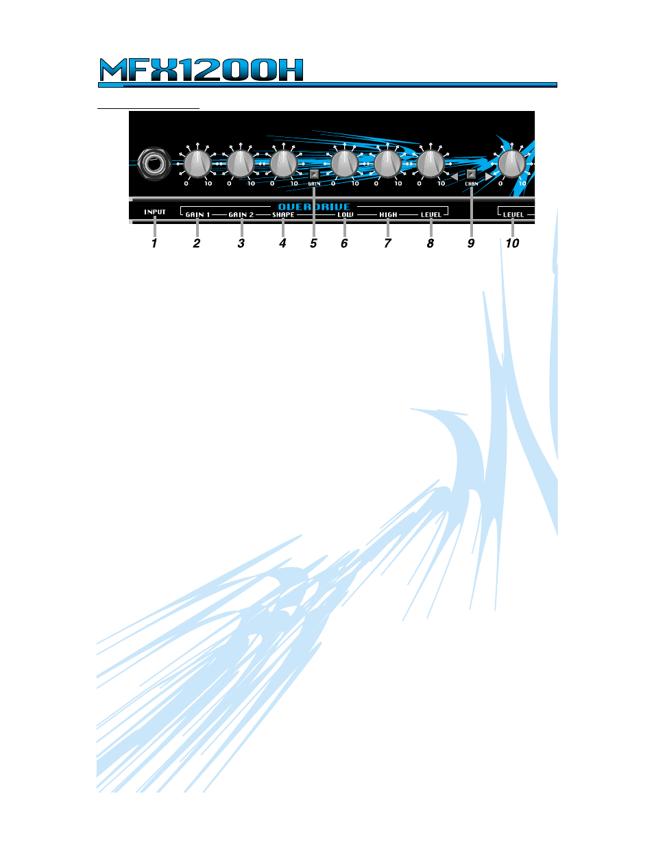 Guitar amplifier | Crate Amplifiers MFX1200 User Manual | Page 4 / 8