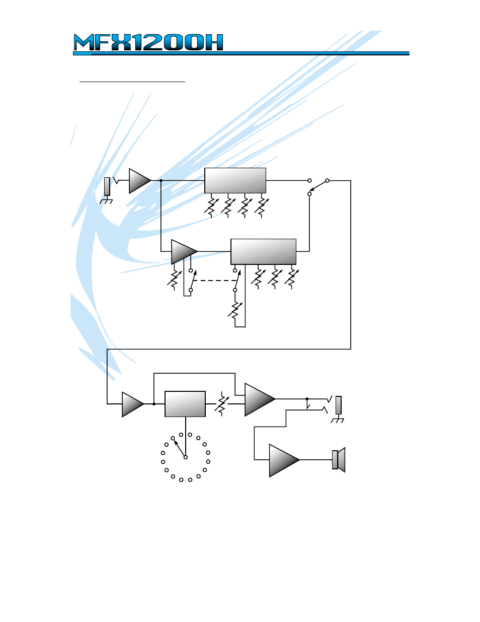 Guitar amplifier | Crate Amplifiers MFX1200 User Manual | Page 7 / 8