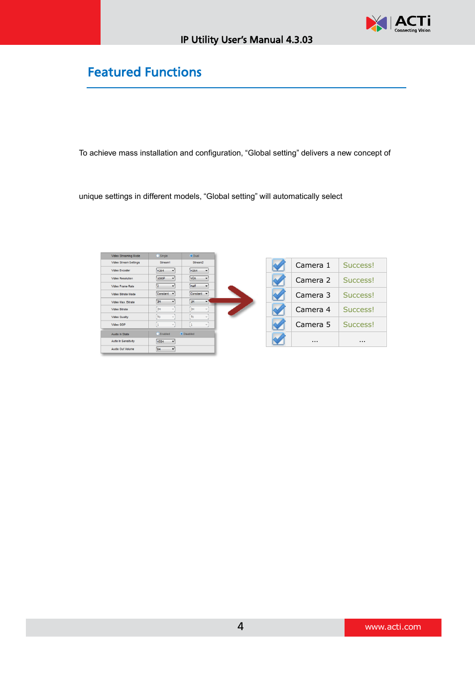 Featured functions, Ip utility user’s manual 4.3.03 | ACTi IP Utility V4.3.03 User Manual | Page 4 / 20