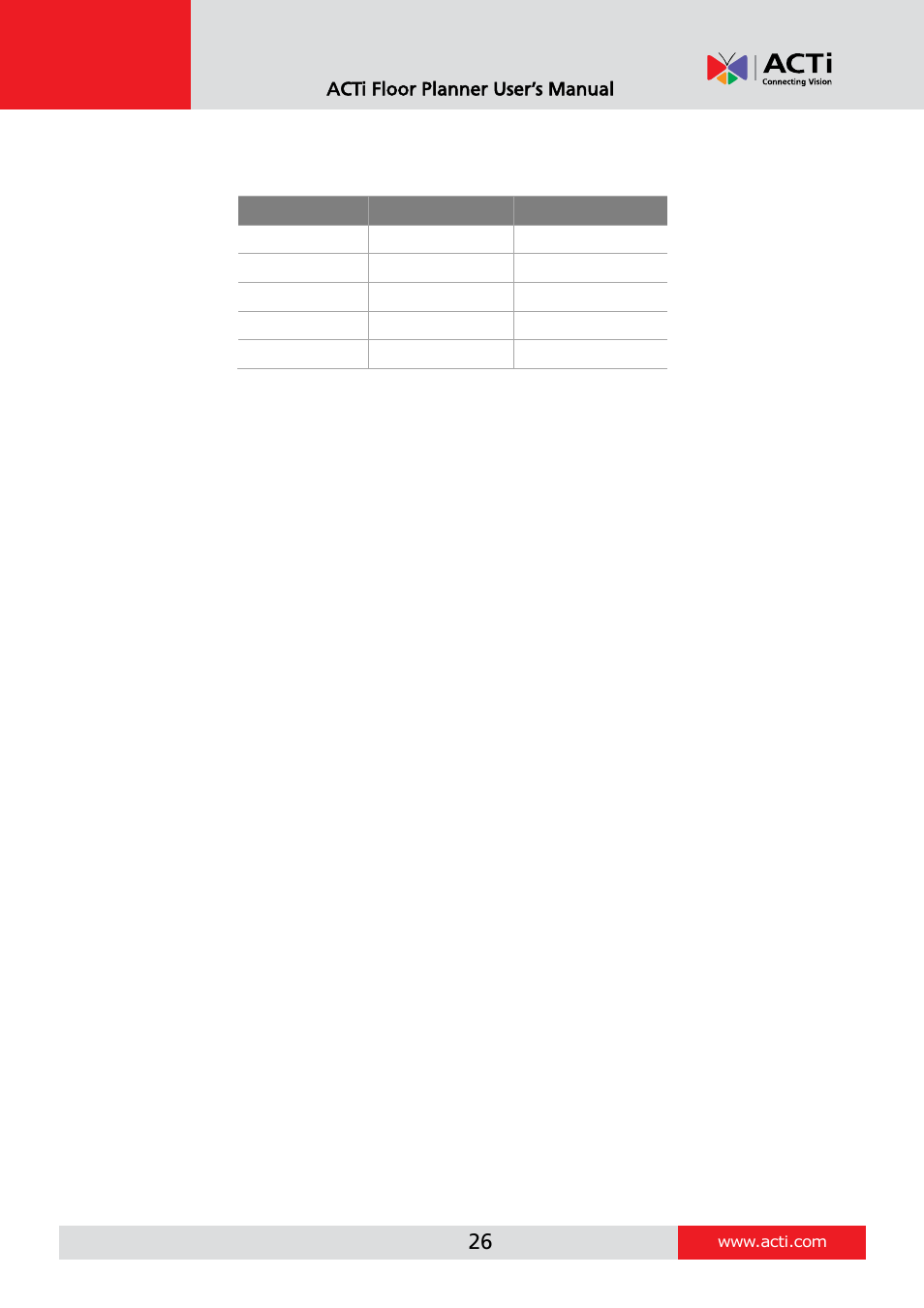 ACTi Floor Planner V2.3.2 User Manual | Page 26 / 31
