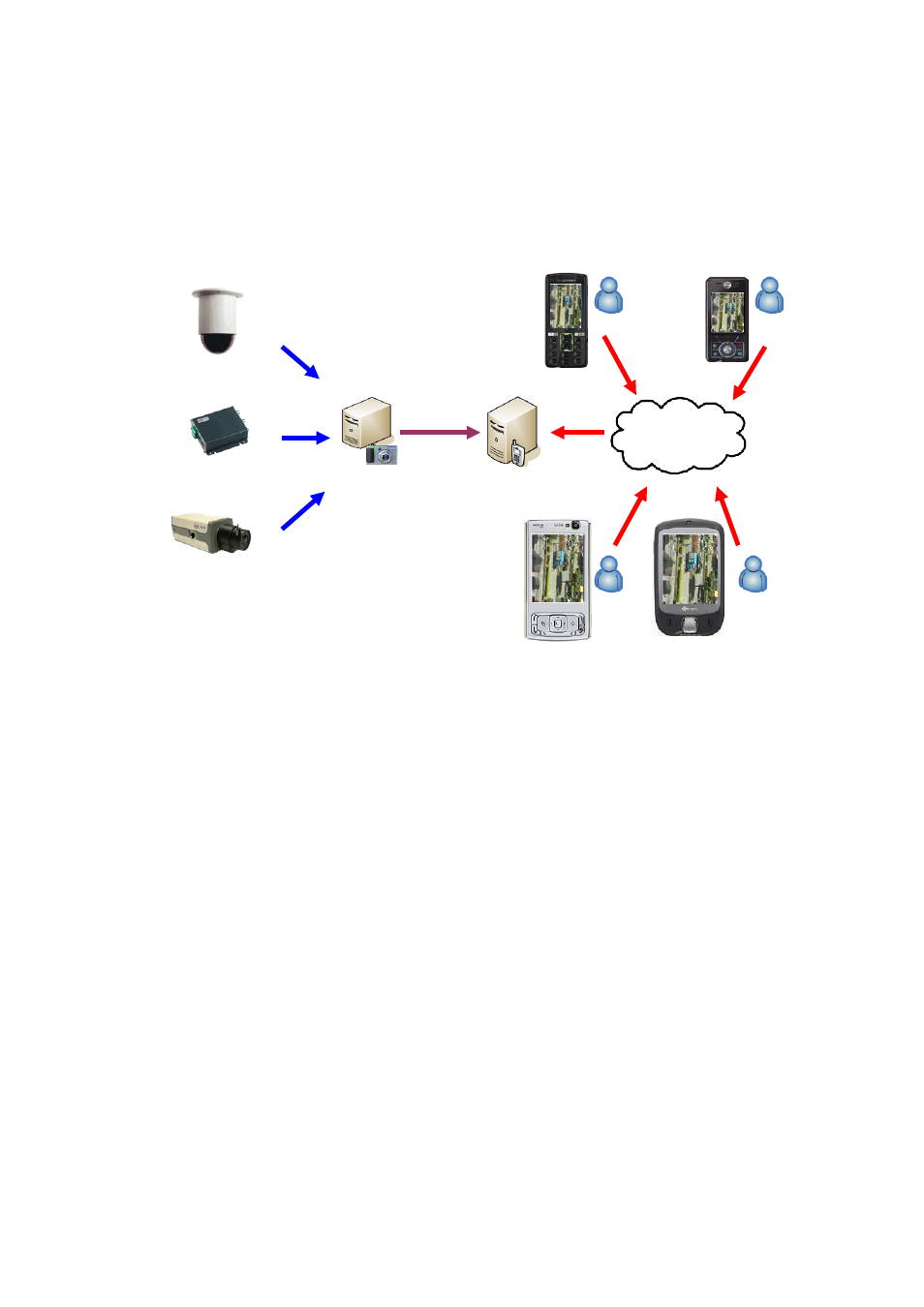 Snapshot utility positioning, Napshot, Tility | Ositioning | ACTi Snapshot Utility V.2.1.06 User Manual | Page 6 / 16