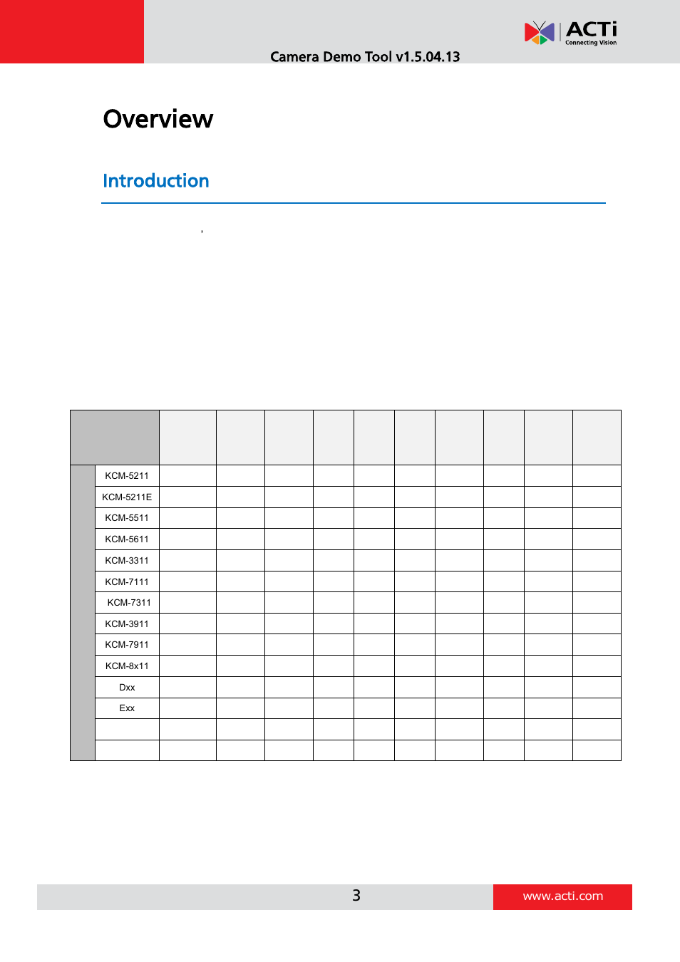 Overview, Introduction, Main functions | ACTi Camera_Demo_Tool V1.5.04.13 User Manual | Page 3 / 18