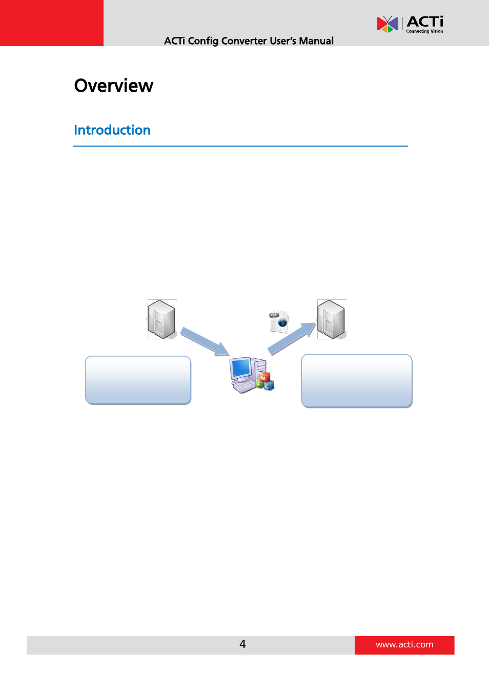 Overview, Introduction | ACTi Config Converter V1.0.0 User Manual | Page 4 / 10
