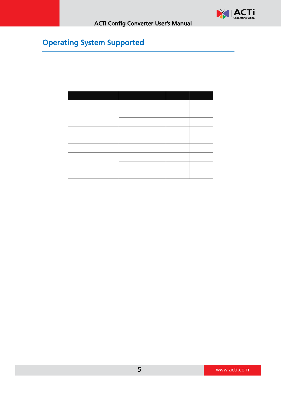 Operating system supported, Acti config converter user’s manual | ACTi Config Converter V1.0.0 User Manual | Page 5 / 10