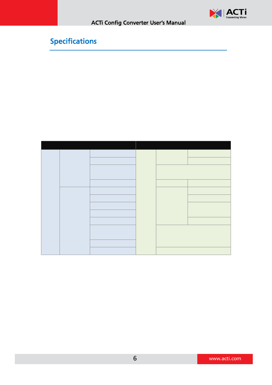 Specifications, Config converter compatible nvr server versions, Acti config converter user’s manual | ACTi Config Converter V1.0.0 User Manual | Page 6 / 10
