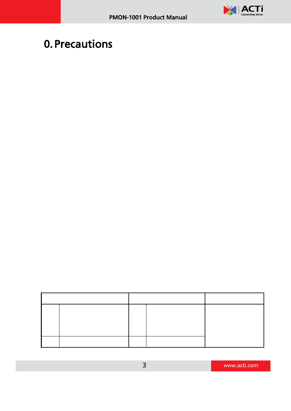 Precautions | ACTi PMON-1001 User Manual | Page 3 / 20