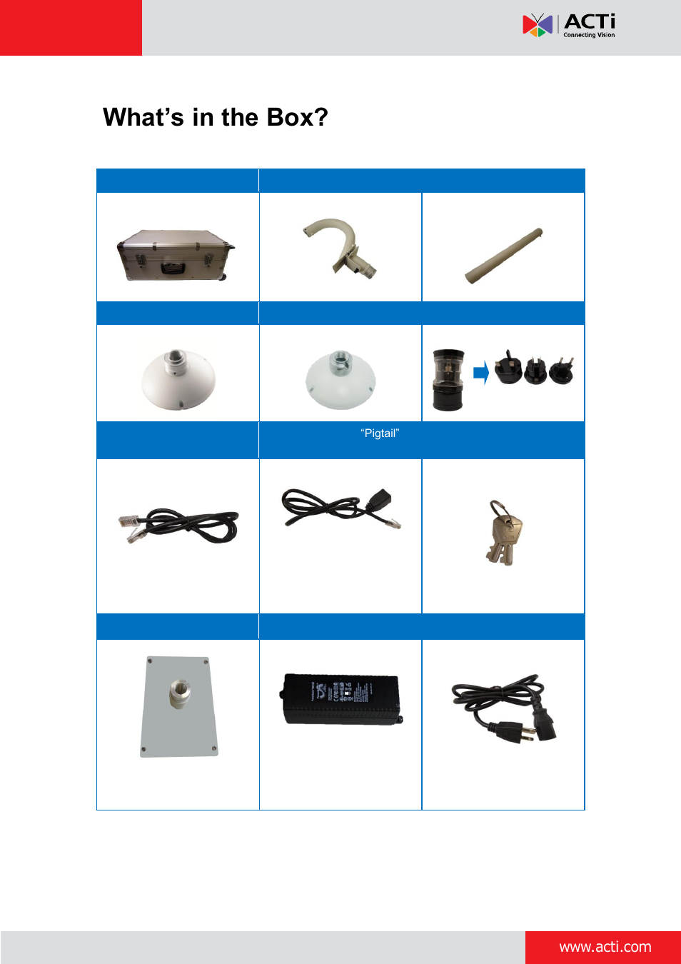 What’s in the box | ACTi PCDK-0001 User Manual | Page 6 / 22
