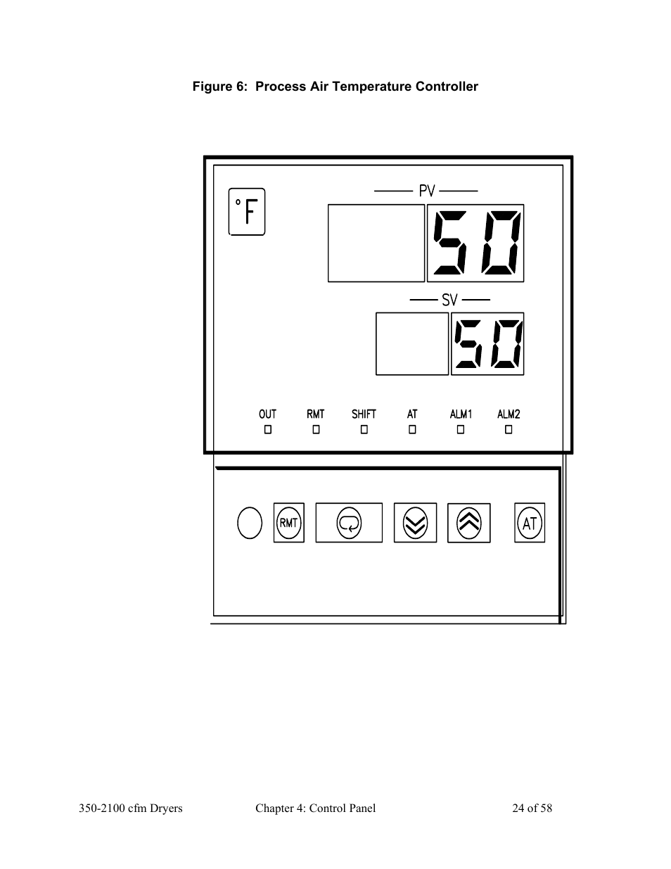 AEC WD 350 through WD3000 Dehumidifying Dryers User Manual | Page 25 / 59