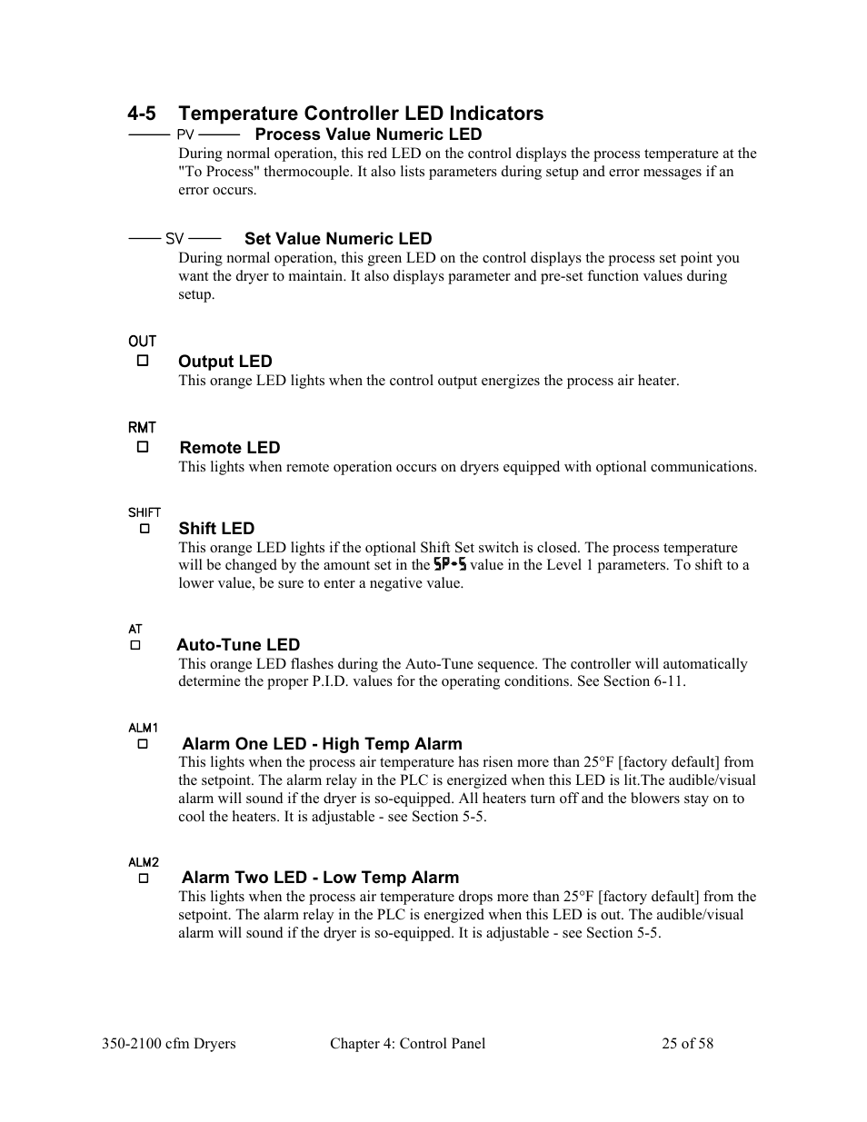 AEC WD 350 through WD3000 Dehumidifying Dryers User Manual | Page 26 / 59