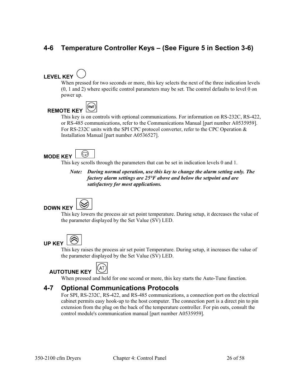 AEC WD 350 through WD3000 Dehumidifying Dryers User Manual | Page 27 / 59