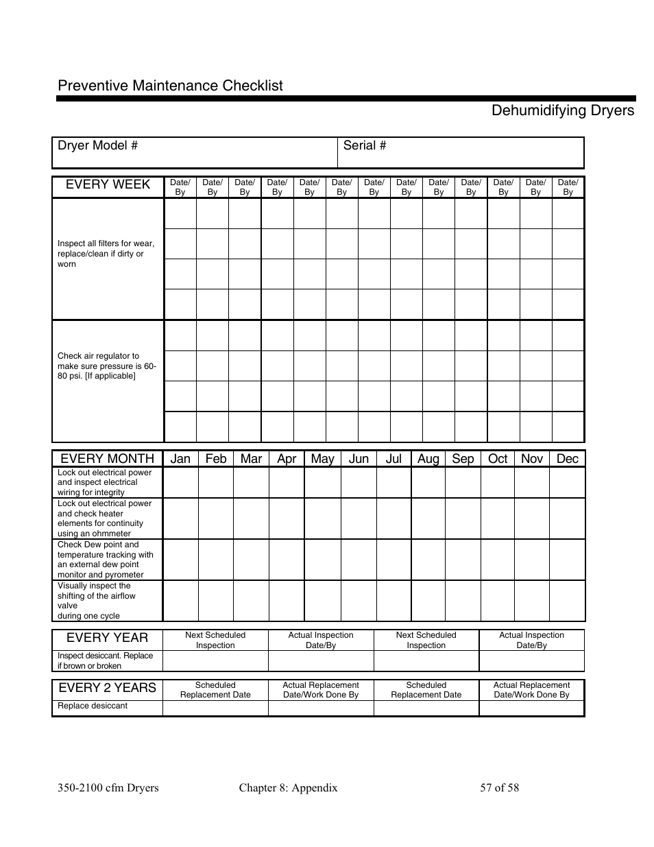 AEC WD 350 through WD3000 Dehumidifying Dryers User Manual | Page 58 / 59