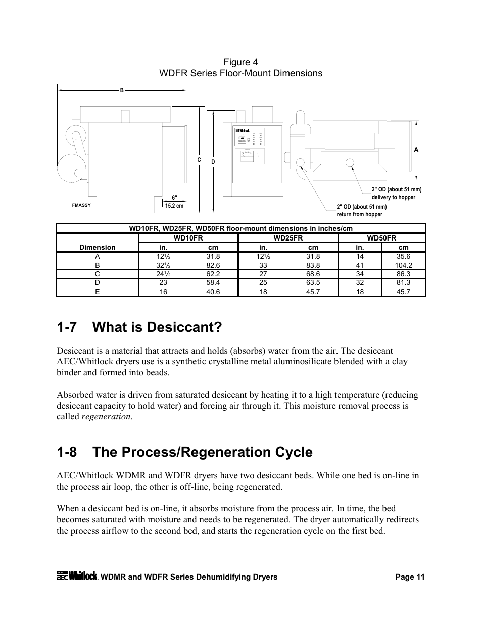 7 what is desiccant, 8 the process/regeneration cycle, Figure 4 wdfr series floor-mount dimensions | AEC WD 350 through WD3000 Dehumidifying Dryers User Manual | Page 12 / 84