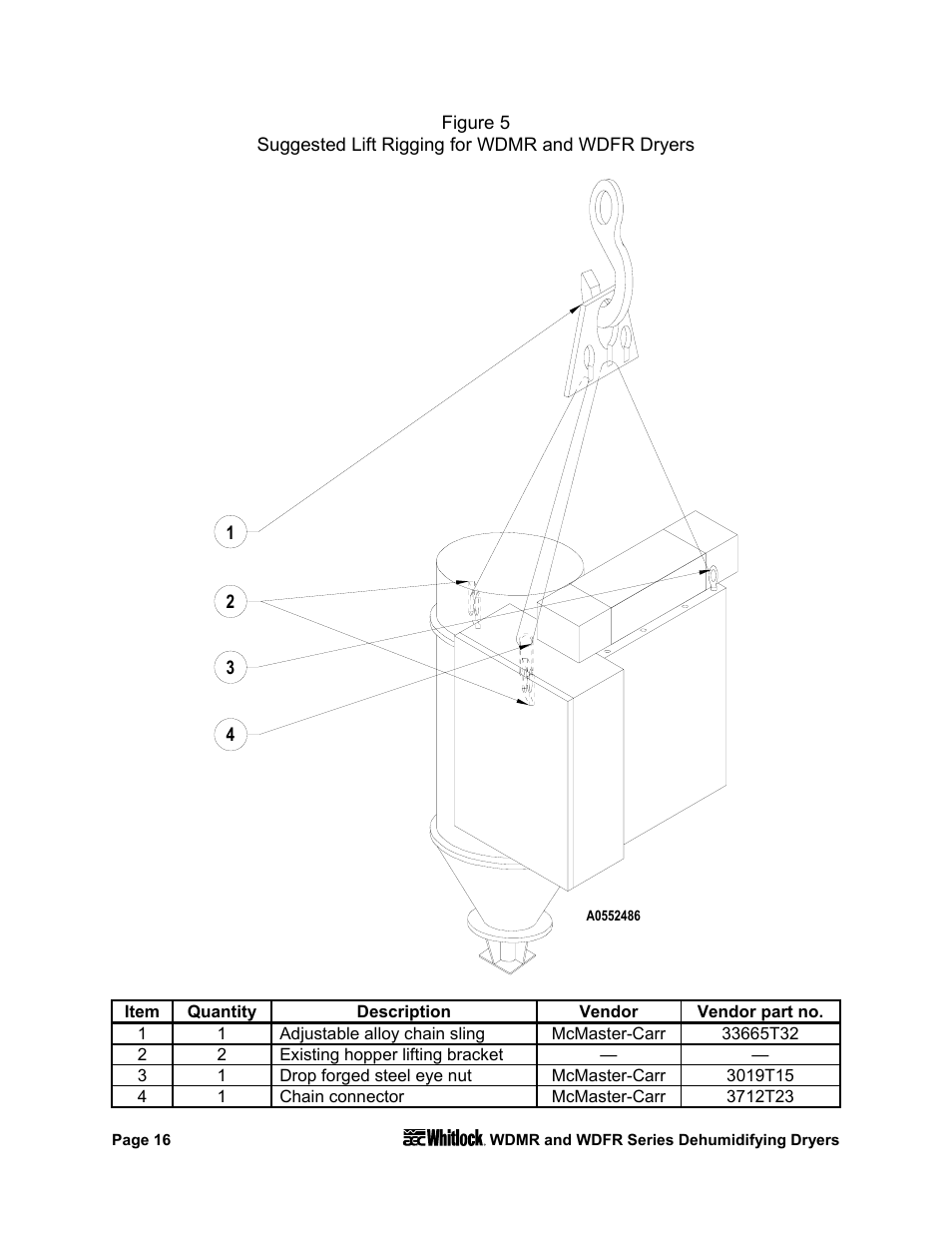 AEC WD 350 through WD3000 Dehumidifying Dryers User Manual | Page 17 / 84