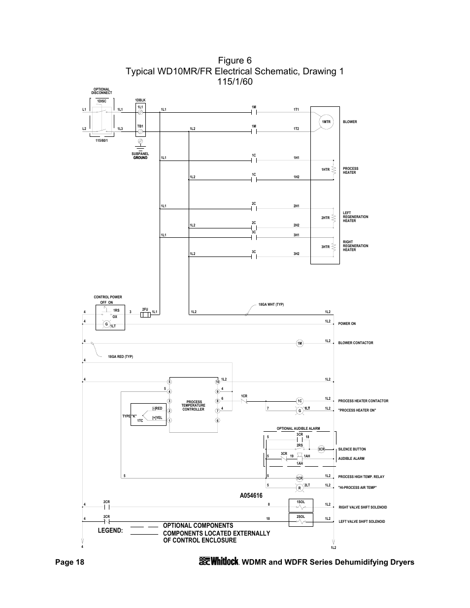 Page 18 wdmr and wdfr series dehumidifying dryers | AEC WD 350 through WD3000 Dehumidifying Dryers User Manual | Page 19 / 84