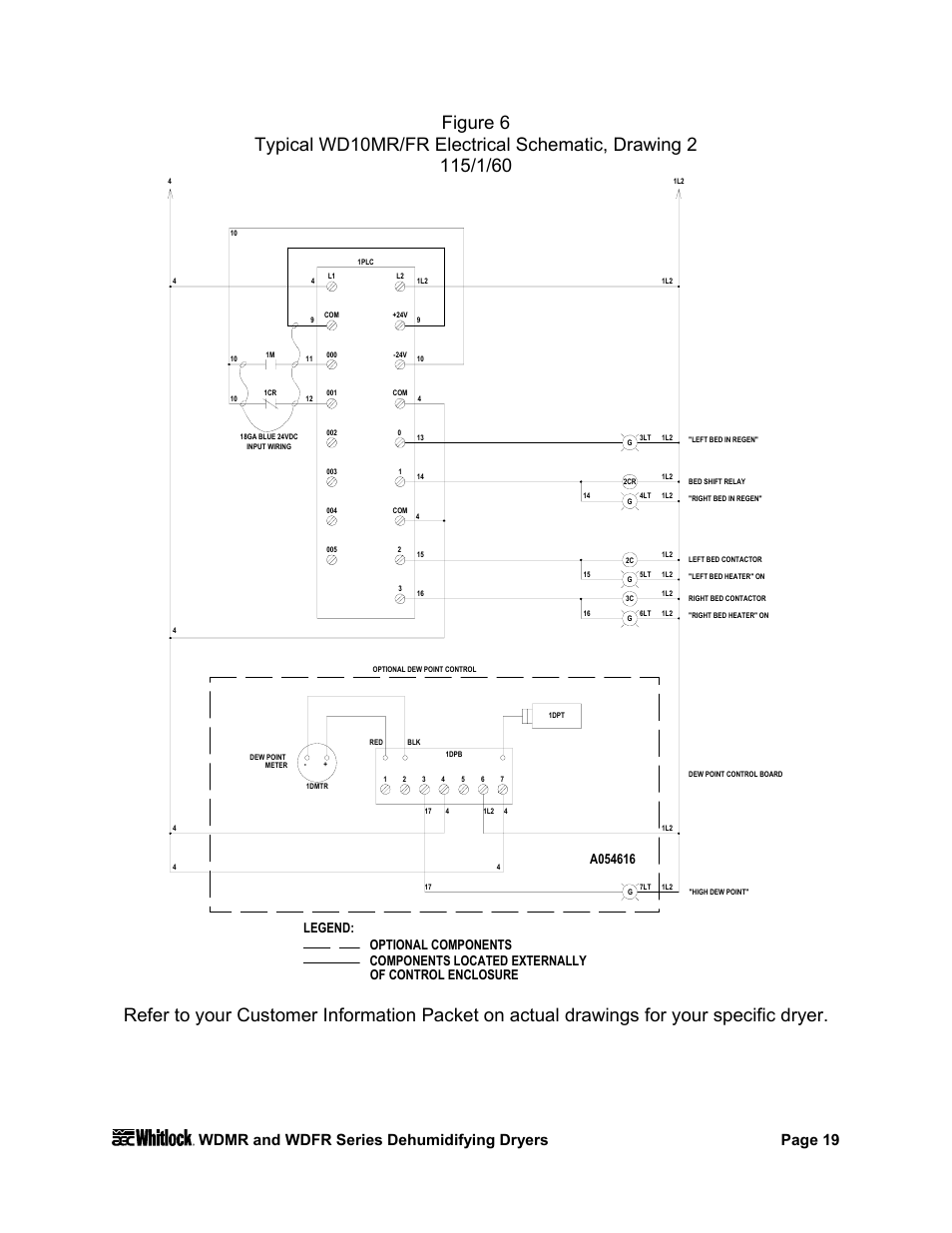 Wdmr and wdfr series dehumidifying dryers page 19 | AEC WD 350 through WD3000 Dehumidifying Dryers User Manual | Page 20 / 84