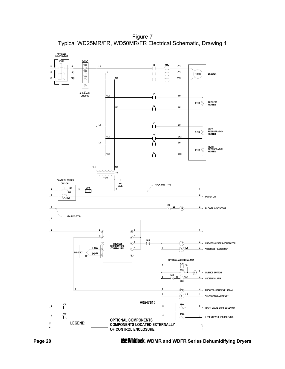 Page 20 wdmr and wdfr series dehumidifying dryers | AEC WD 350 through WD3000 Dehumidifying Dryers User Manual | Page 21 / 84