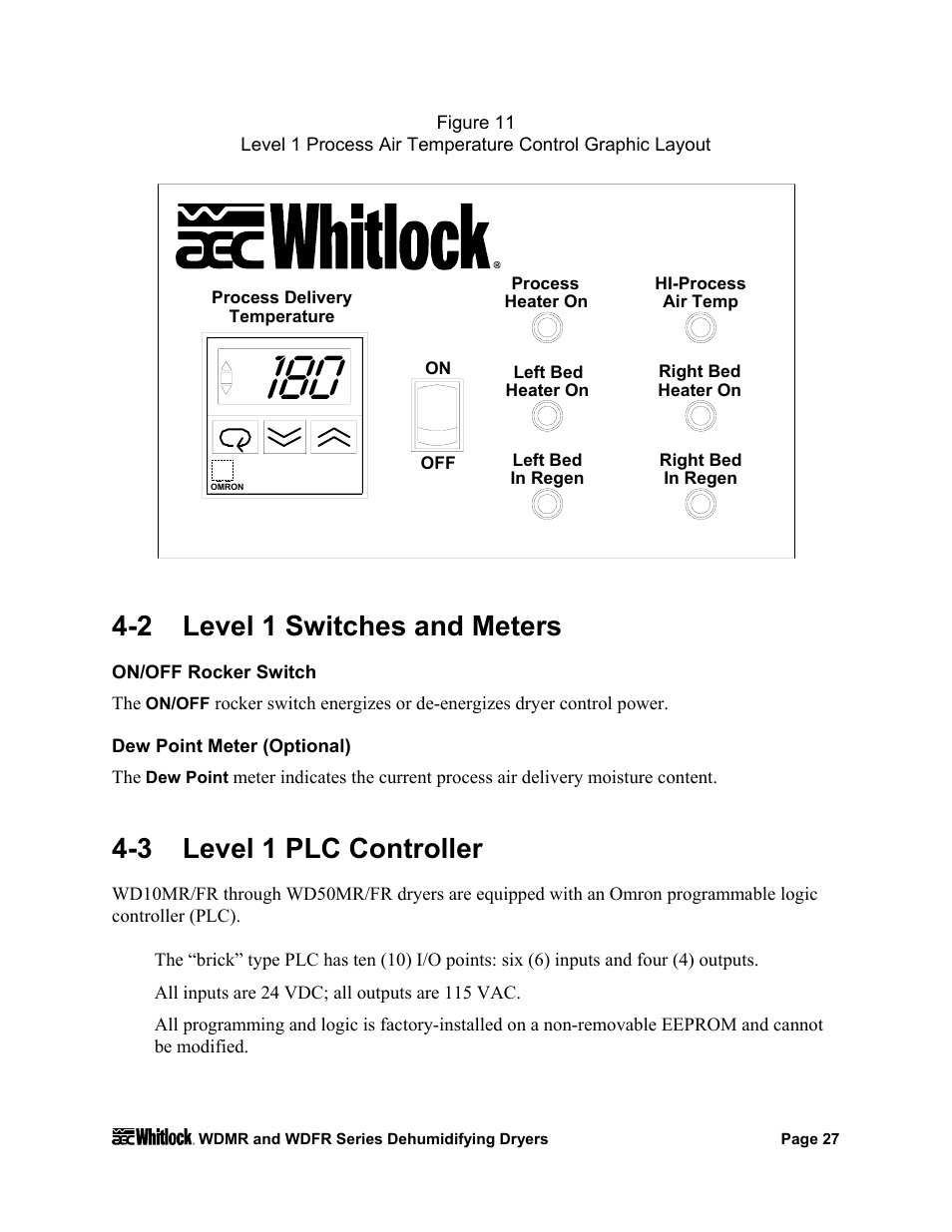 On/off rocker switch, Dew point meter (optional), 2 level 1 switches and meters | 3 level 1 plc controller | AEC WD 350 through WD3000 Dehumidifying Dryers User Manual | Page 28 / 84