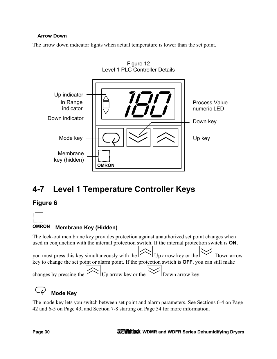 Arrow down, Figure 6, Membrane key (hidden) | Mode key, 7 level 1 temperature controller keys | AEC WD 350 through WD3000 Dehumidifying Dryers User Manual | Page 31 / 84