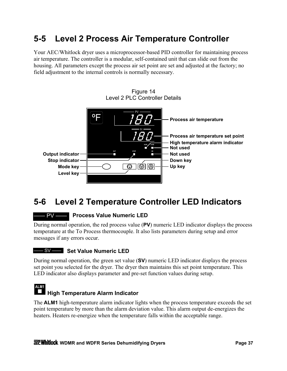 Process value numeric led, Set value numeric led, High temperature alarm indicator | 5 level 2 process air temperature controller, 6 level 2 temperature controller led indicators | AEC WD 350 through WD3000 Dehumidifying Dryers User Manual | Page 38 / 84