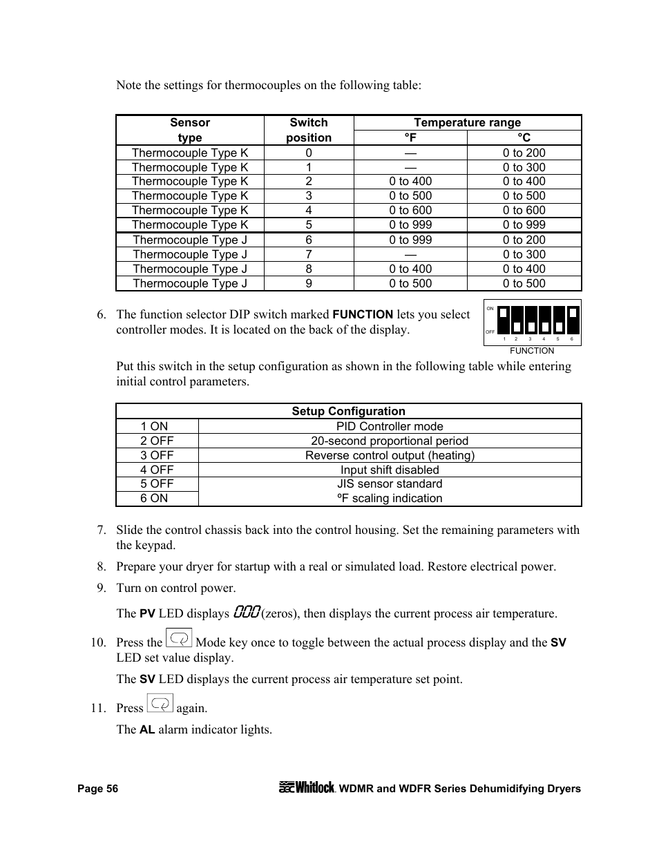 AEC WD 350 through WD3000 Dehumidifying Dryers User Manual | Page 57 / 84