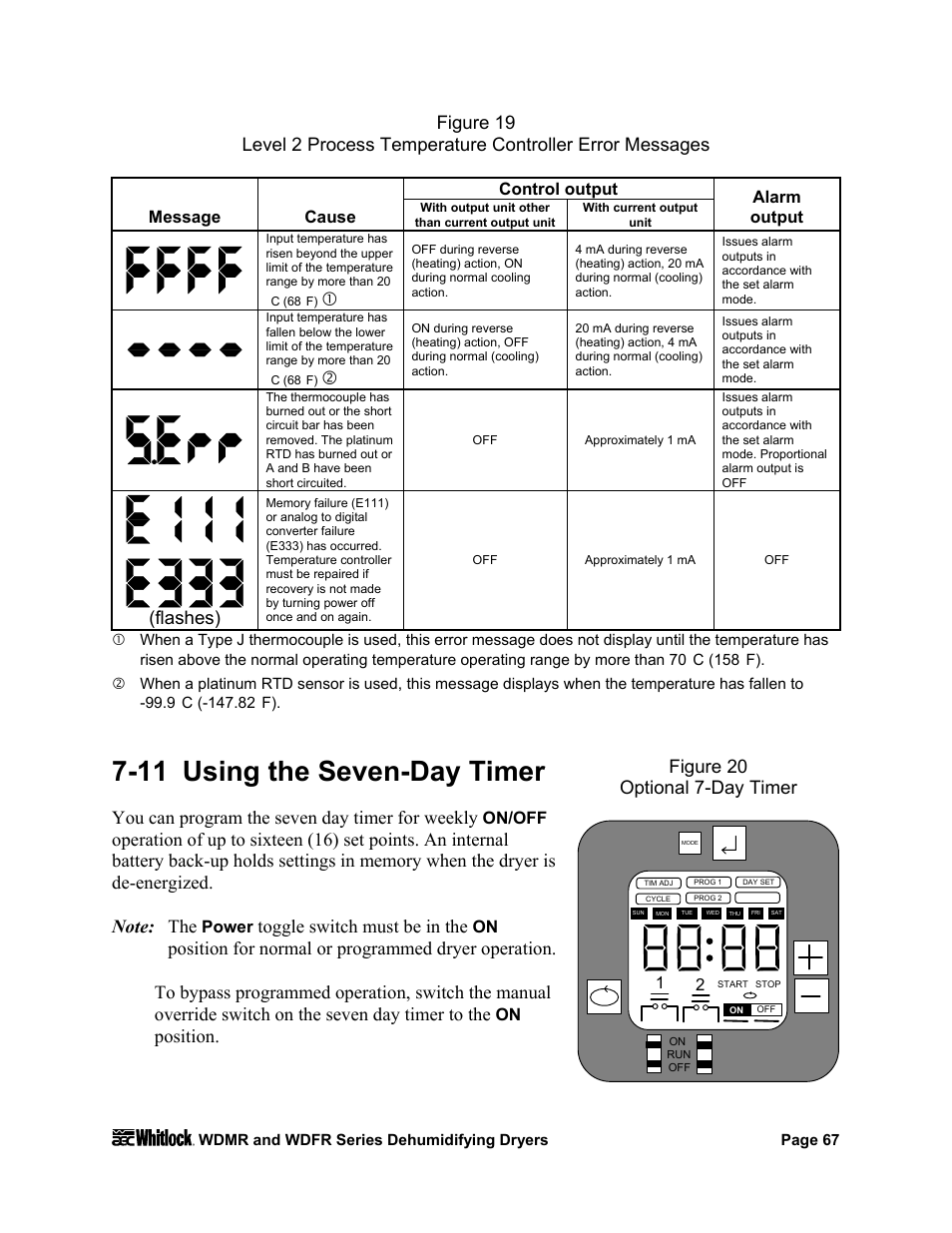 11 using the seven-day timer, Flashes), Figure 20 optional 7-day timer | You can program the seven day timer for weekly, Toggle switch must be in the, Position, Control output message cause, Alarm output, On/off, Power | AEC WD 350 through WD3000 Dehumidifying Dryers User Manual | Page 68 / 84