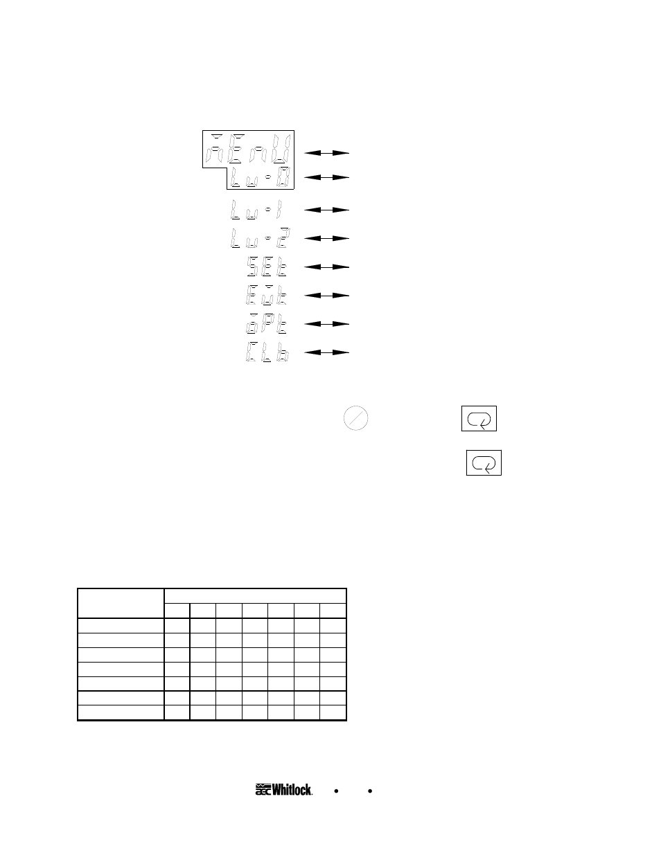 Setting 1/16 din e5ck security in protect mode, Secr, Keyp | AEC HE Mass Flow Series Drying hoppers User Manual | Page 43 / 59