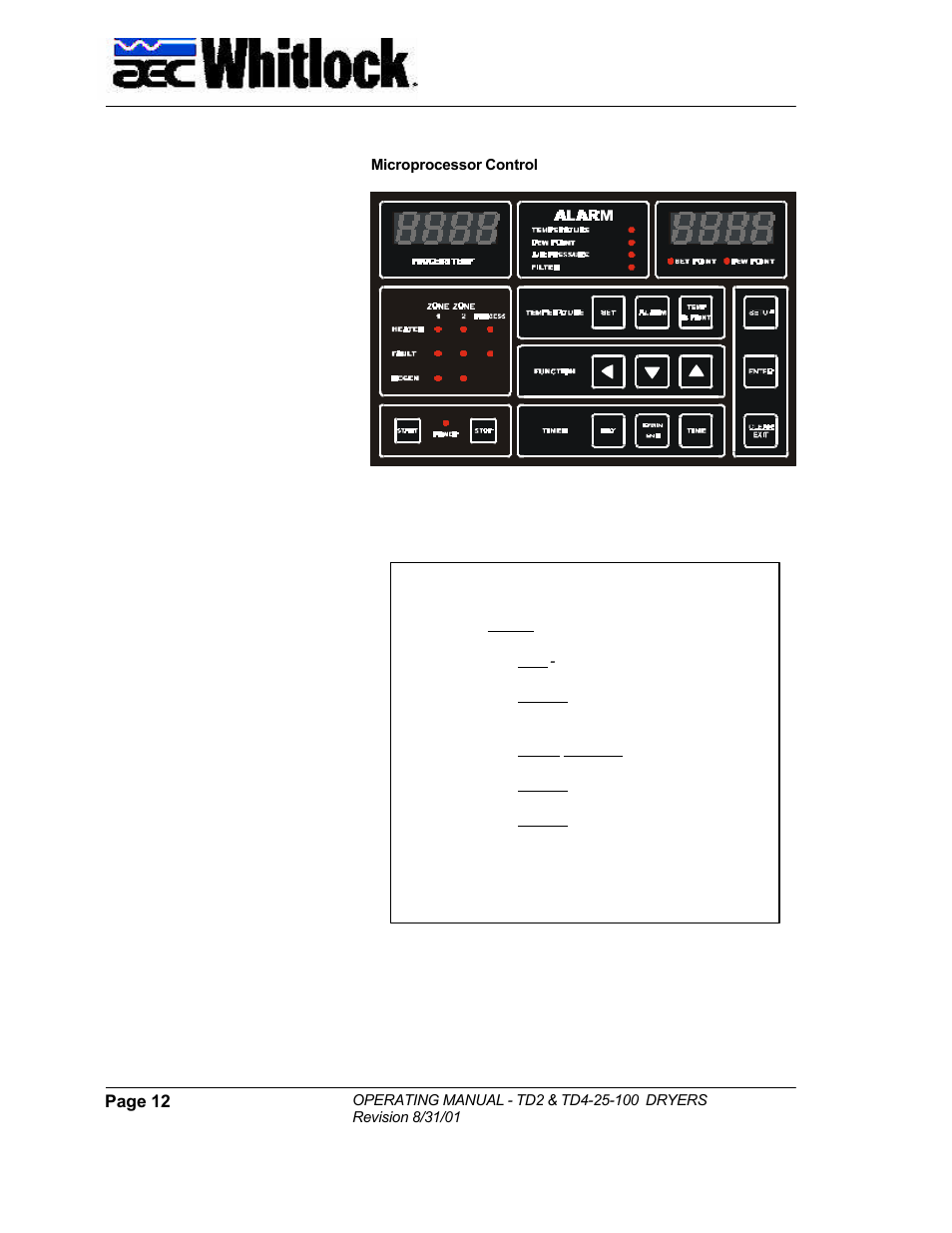 AEC TD Floor Mount Dryers User Manual | Page 12 / 20