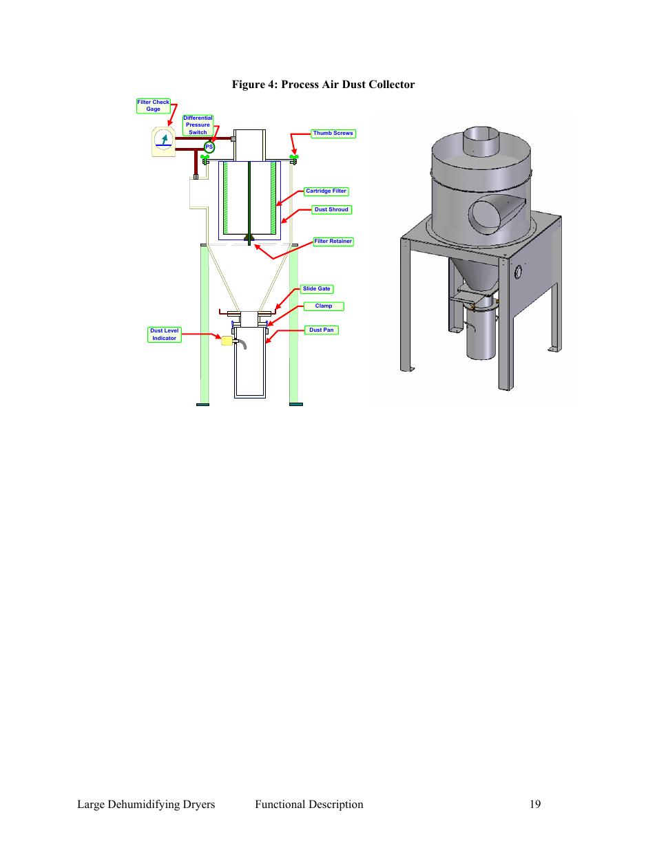 AEC AP Series Large Dehumidifying Dryer User Manual | Page 20 / 100