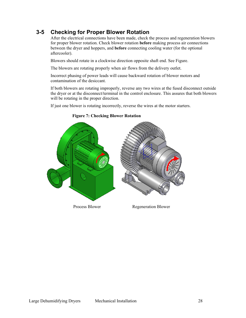 5 checking for proper blower rotation | AEC AP Series Large Dehumidifying Dryer User Manual | Page 29 / 100