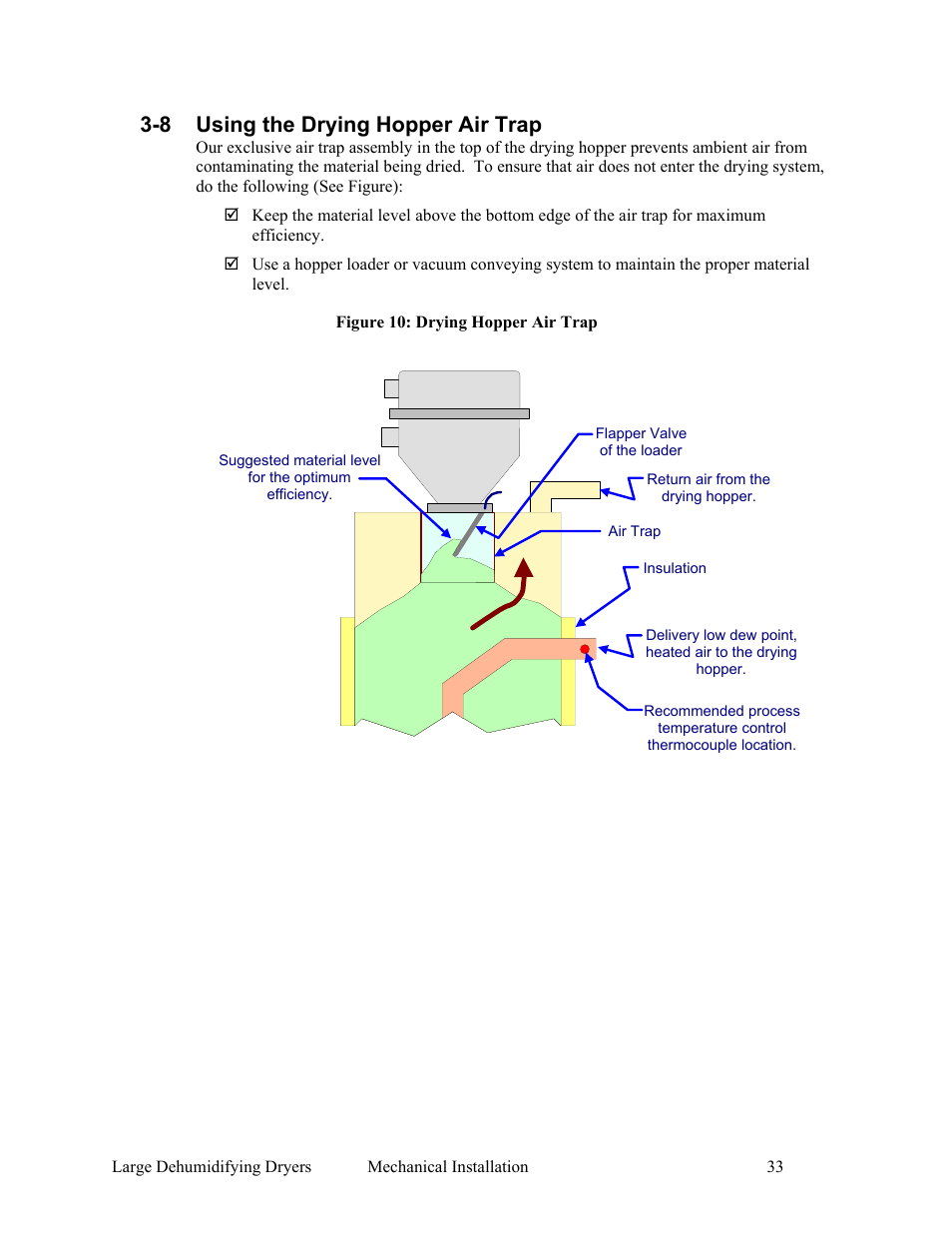 8 using the drying hopper air trap | AEC AP Series Large Dehumidifying Dryer User Manual | Page 34 / 100