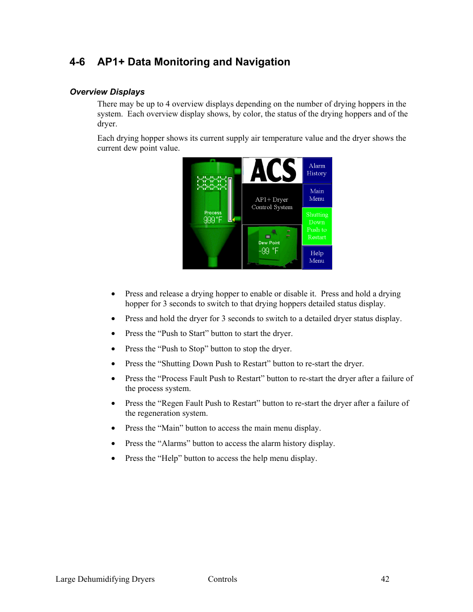 6 ap1+ data monitoring and navigation | AEC AP Series Large Dehumidifying Dryer User Manual | Page 43 / 100