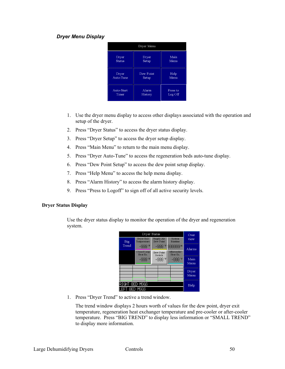 AEC AP Series Large Dehumidifying Dryer User Manual | Page 51 / 100