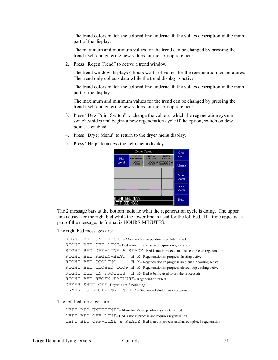 AEC AP Series Large Dehumidifying Dryer User Manual | Page 52 / 100